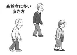 高齢者の歩き方